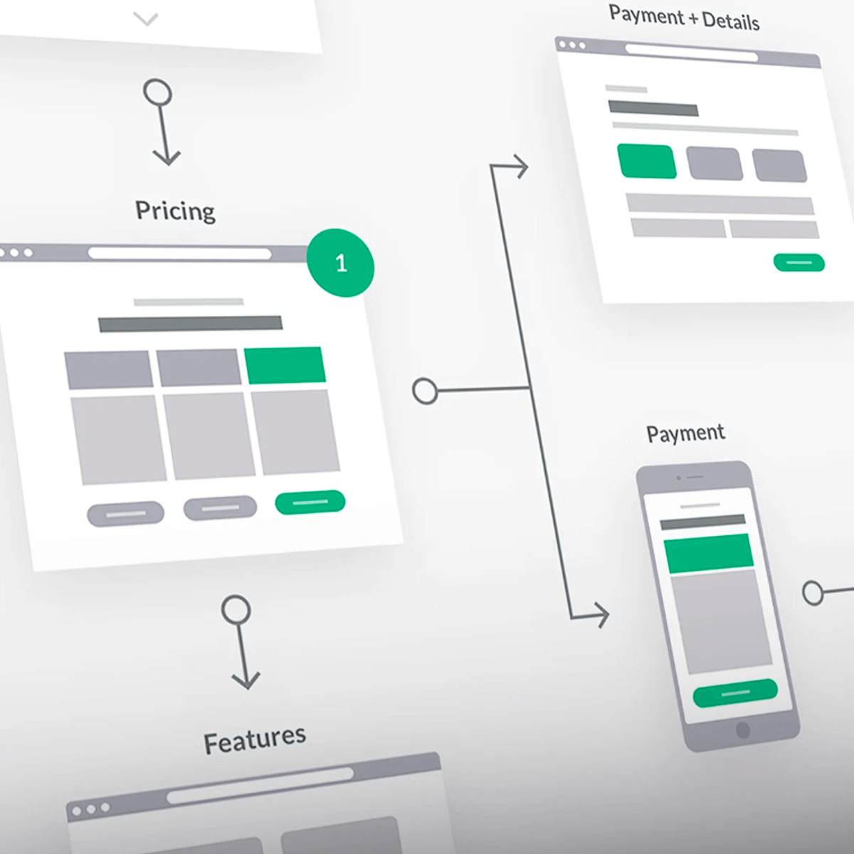 Experiencia UX